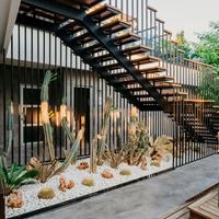 Restorāni preview